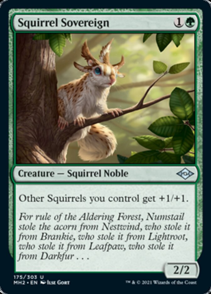 Squirrel Sovereign [Modern Horizons 2] | Dragon's Lair Comics and Fantasy Houston TX