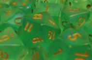 Chessex Borealis 2 12mm D6 Light Green/Gold 36 ct | Dragon's Lair Comics and Fantasy Houston TX