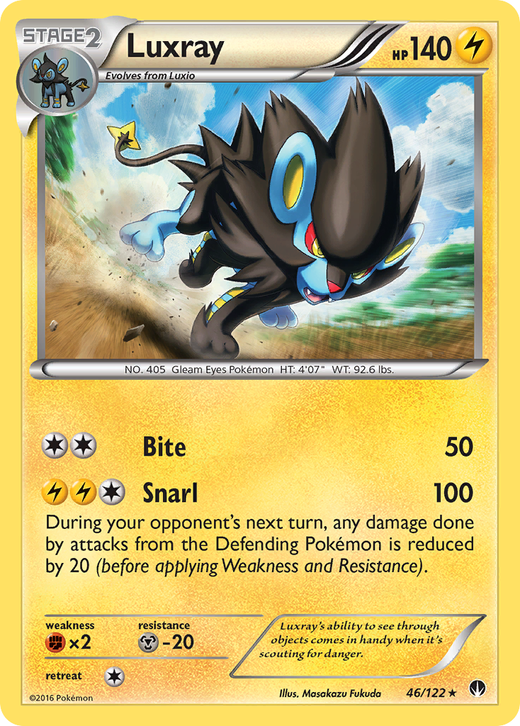 Luxray (46/122) [XY: BREAKpoint] | Dragon's Lair Comics and Fantasy Houston TX