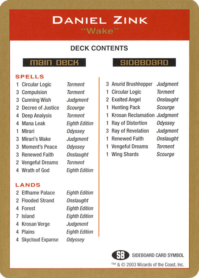 Daniel Zink Decklist [World Championship Decks 2003] | Dragon's Lair Comics and Fantasy Houston TX